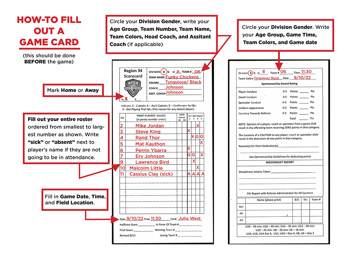 Using Lineup Cards